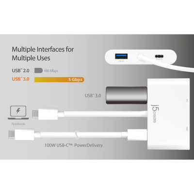 J5Create Jca175 Usb-C To Vga+Hdmi+Usb3+Pd Adapter 4