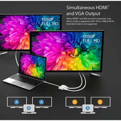 J5Create Jca175 Usb-C To Vga+Hdmi+Usb3+Pd Adapter 6