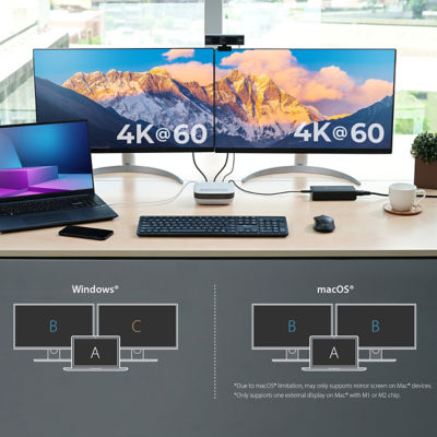 J5CREATE JCDS337 USB-C DUAL 4K带扬声器码头 5