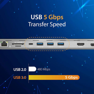 J5Create JCD543 USB-C三重显示码头 4