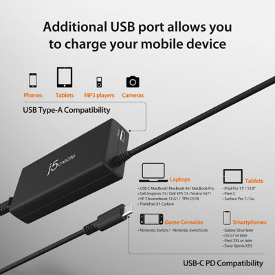 J5Create Jup2290 2-Port Usb-C 100W Super Charger W/ Pd 6