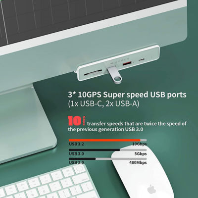 Hyperdrive Hd34A8 6-In-1 Usb-C Hub For Imac 24″ 4