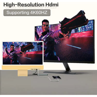 Hyperdrive Hd34A8 6-In-1 Usb-C Hub For Imac 24″ 8