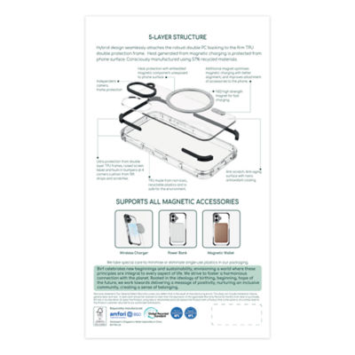 Birf iPhone 16 Plus GreenGuard Armour Case 2