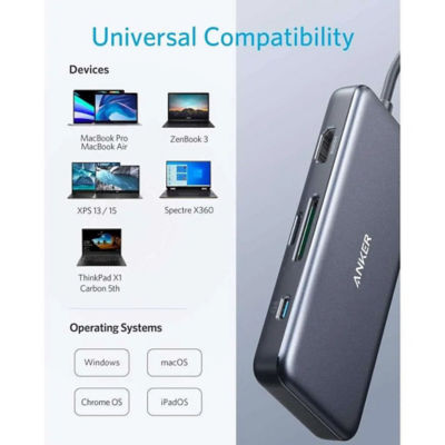 Anker 341 PowerExpand+ 7-in-1 USB-C PD Media Hub Adapter A8346 2