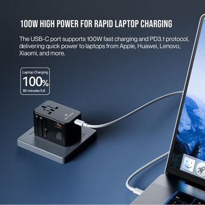 Skyzer SpeedMax 100W Fast Charging Travel Adapter 15