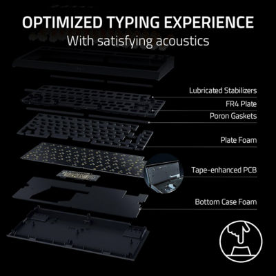Razer Blackwidow V4 75% - 热插拔机械游戏键盘 - 白色版 - 美国布局 - World 4