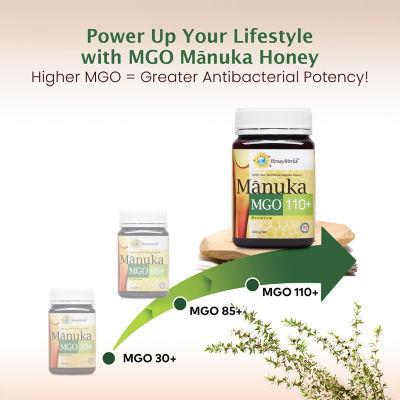 HONEYWORLD MGO 110+ Manuka Honey 1kg 5