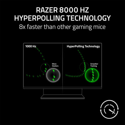 Razer Deathadder V3 - Ultra-Lightweight Ergonomic Esports Mouse 6