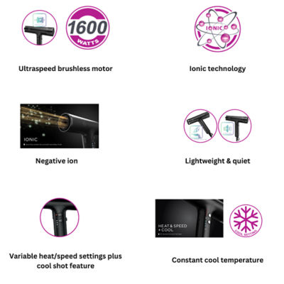 Vidal Sassoon High Speed Hair Dryer 6