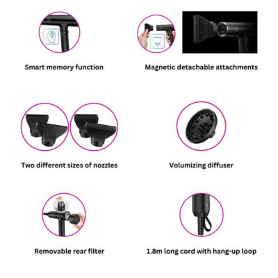 Vidal Sassoon High Speed Hair Dryer 7