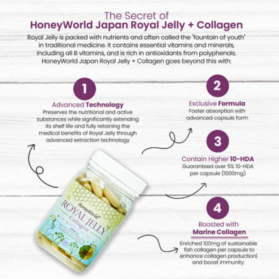 HONEYWORLD Japanese Royal Jelly + Collagen Capsules, 180s 4