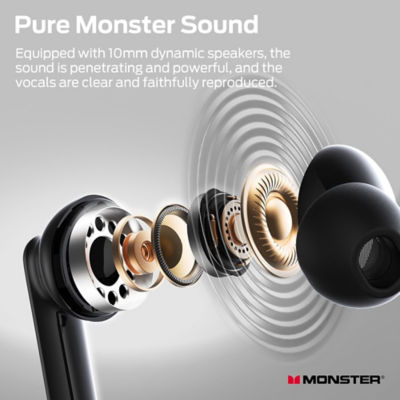 Monster TWS TH300 Wireless Noise Cancelling Earbuds 137250 6