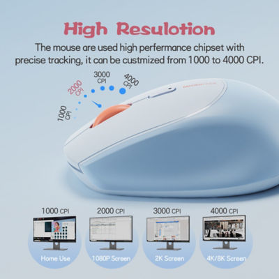 Micropack 2.4G Bluetooth Dual Mode Soft Silicone Wireless Mouse | MS-201W 5