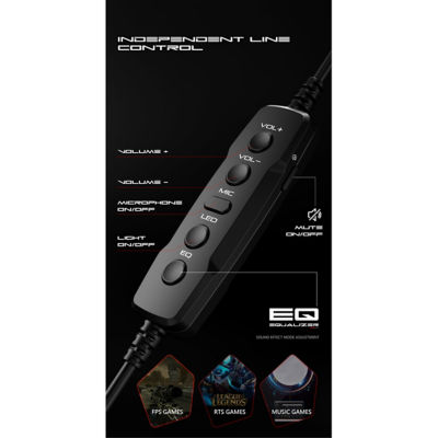 Monster Airmars N1 Gaming Headphone 7