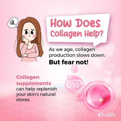 TRULIFE [Bundle of 3] TRULIFE Collagen Pearl Activa Max Sugar Free 8x50ml 4