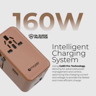 Mazer InfiniteTravel 160W GaN World Travel Charger - M-IFTravel1160PD 11