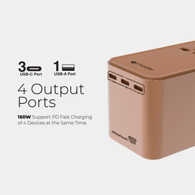 Mazer InfiniteTravel 160W GaN World Travel Charger - M-IFTravel1160PD 8