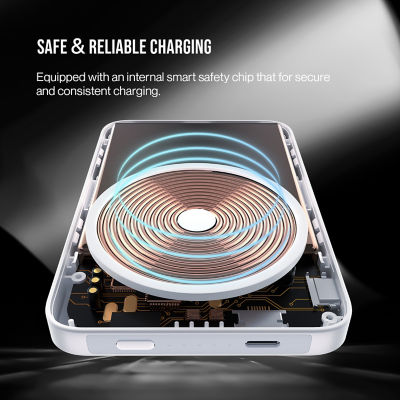 Skyzer (CCC-Certified) Power Charger 405 Magnetic 10,000MAH Powerbank 12
