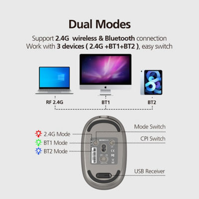 Micropack Rechargeable 2.4GHz + Bluetooth Wireless Mouse | ML-202W 4