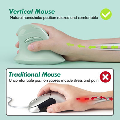 Micropack USB-C USB-A Dual Receiver Vertical Wireless Mouse | MP-V03W 4