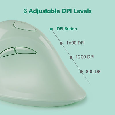Micropack USB-C USB-A Dual Receiver Vertical Wireless Mouse | MP-V03W 5