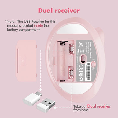 Micropack USB-C USB-A Dual Receiver Vertical Wireless Mouse | MP-V03W 7
