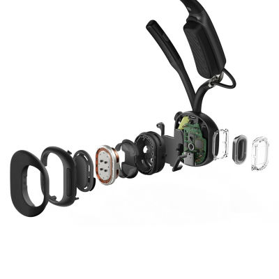 Buy Shokz OPENMEET Online in Singapore | iShopChangi