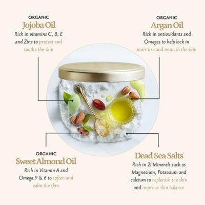 SABON Body Scrub Patchouli Lavender Vanilla 5
