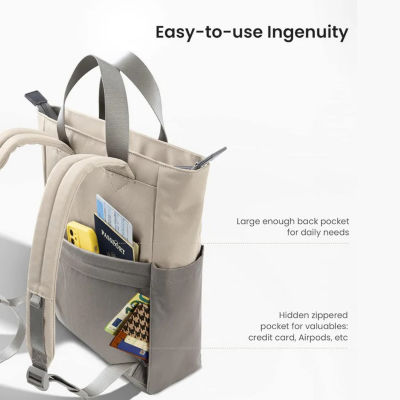 Tomtoc Slash-T63 Laptop Backpack 4