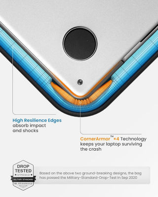 Tomtoc Defender-A13 Laptop Sleeve | 14.2-inch Laptop 5