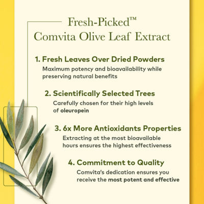 COMVITA Olive Leaf Extract - Peppermint Flavor, 500 ml. 5