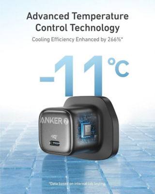 Anker Zolo Charger 20W USB-C Plug A2699 4