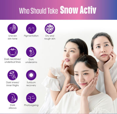 KINOHIMITSU [Bundle of 4] Kinohimitsu Snow Activ 30's 5