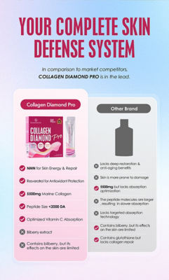 diamond pro glutathione PROMO! Aqua Skin Diamond-Pro 40 vials – NBBGlutathionebyAbby 🔥 The upgraded glow secret