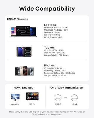 Anker Nano USB-C to HDMI Nylon-Braided (6ft/1.8m) 4K@60Hz HDR Video Adapter Cable A87E0 7