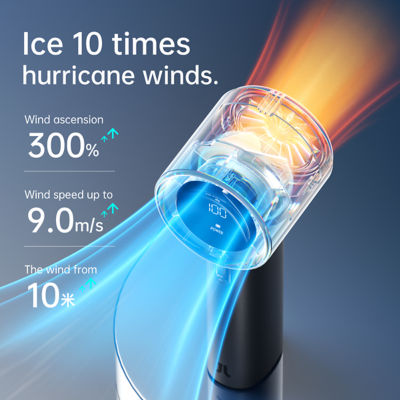 Jisulife Rechargeable Handheld Fan Pro1S 7