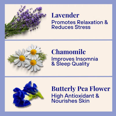 The Powder Shampoo [BUNDLE] 1 x Purifying Shampoo For Oily Scalp and Limp Hair 20g + 1 x Relaxing Body Foam Wash For All Skin Types 20g 10