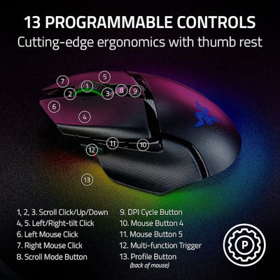 Razer Basilisk V3 Pro 35K Customizable Ergonomic Gaming Mouse 4