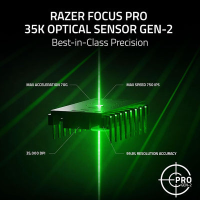 Razer Basilisk V3 35K Customizable Ergonomic Gaming Mouse 3