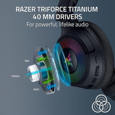 Razer Kraken V4 Wireless Gaming Headset 6