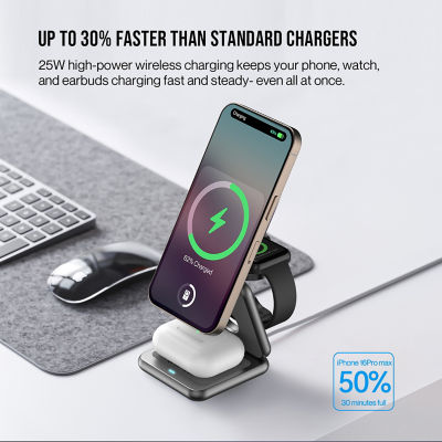 SKYZER SZCC617GY | Qi2.2 25W 3-in-1 Foldable Wireless Charger 10