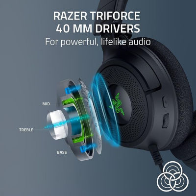 Razer Kraken V4 X-Wired PC Gaming Headset 4