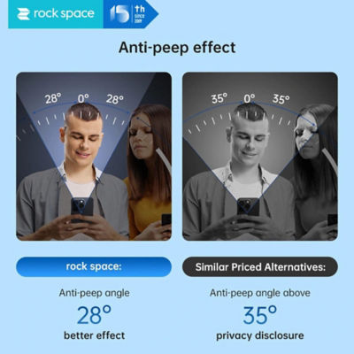 Rock Space 2.5D Full-screen Tempered Glass Screen Protector 4