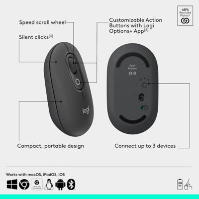Logitech POP Mouse with Emoji 5