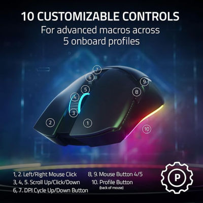 Razer Cobra Pro - Customizable Wireless Gaming Mouse with Razer Chroma™ RGB 2