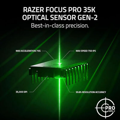 Razer Viper V3 Pro - Wireless Esports Gaming Mouse 3