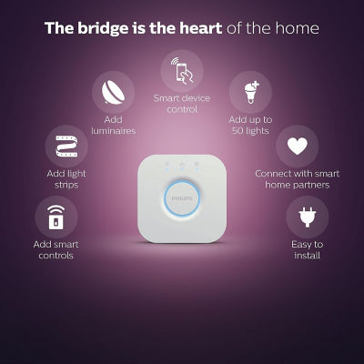 Philips Hue Bridge 4