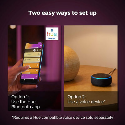 Philips Hue Lightstrip Plus Base V4 2 Meter 5