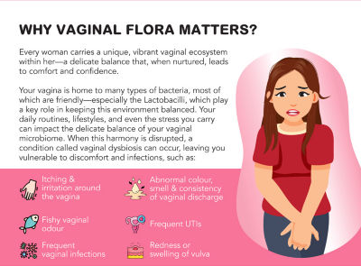 VitaHealth VLife® V-Flora 30s 3